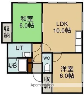 メゾン藤野Ⅲ【2階】の間取り